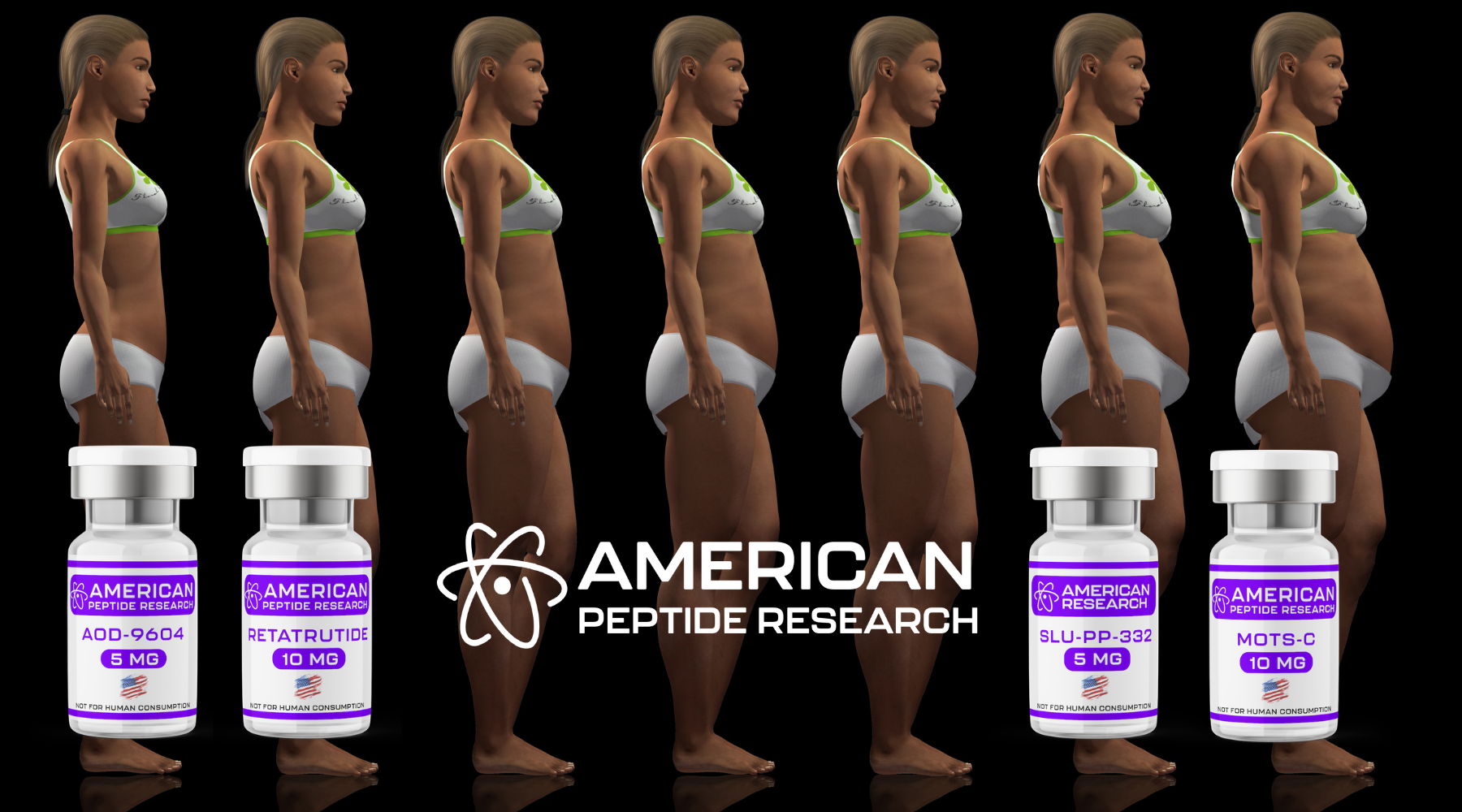 Top 5 Weight-Loss Peptides 2025: Retatrutide, MOTS-C, AOD-9604, Tesamorelin and SLU-PP-332